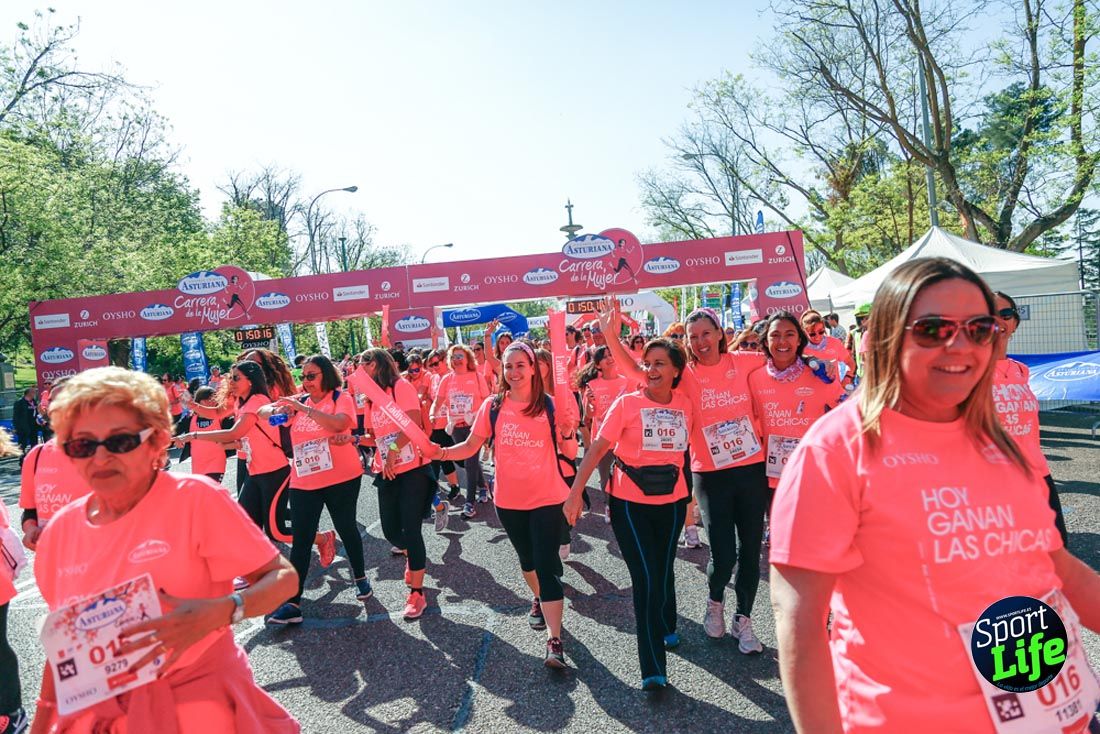 Carrera de la Mujer de Madrid 2018-21
