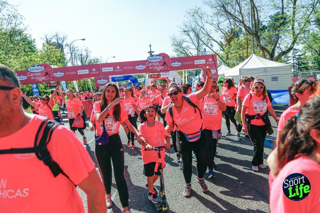 Carrera de la Mujer de Madrid 2018-21