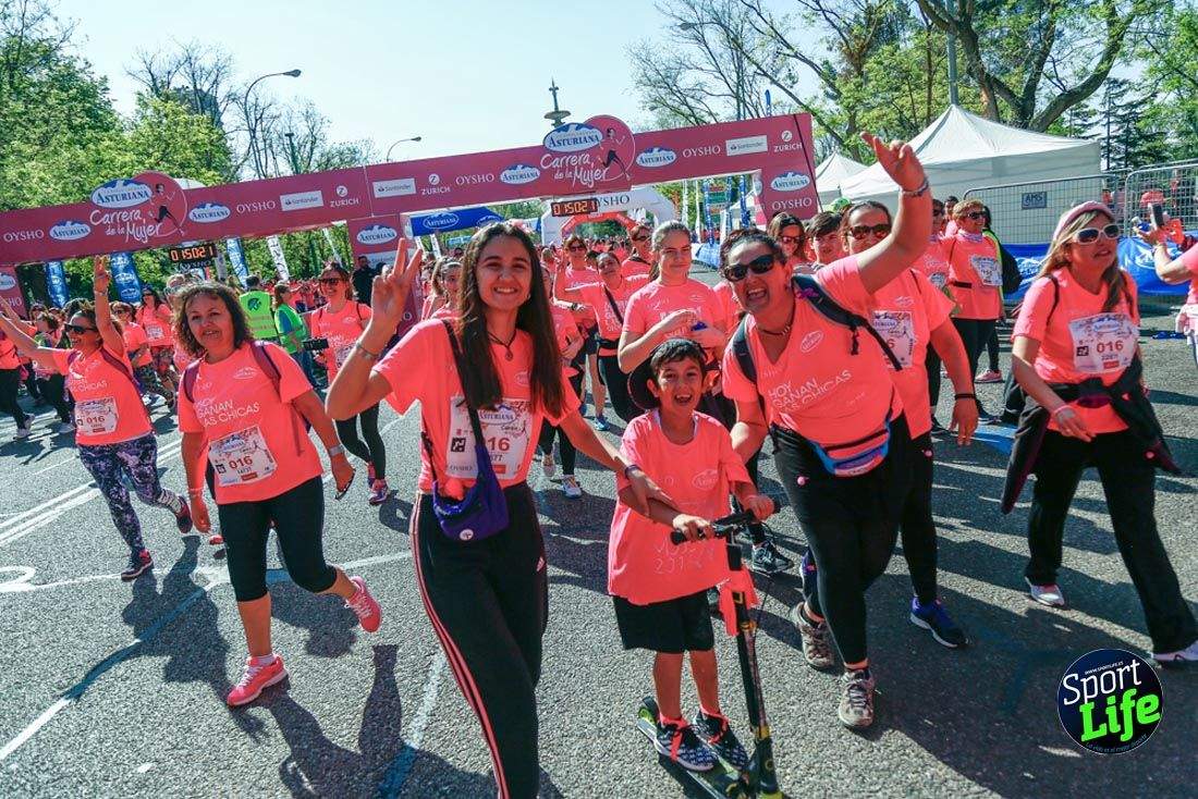 Carrera de la Mujer de Madrid 2018-21