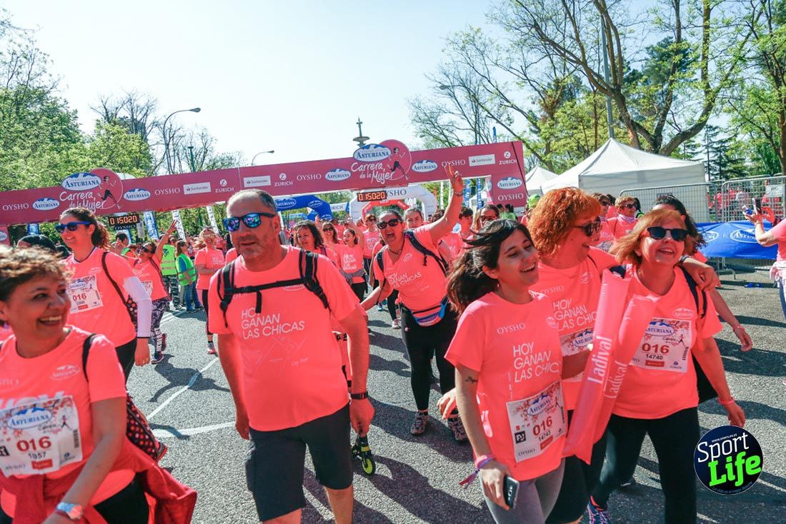 Carrera de la Mujer de Madrid 2018-21