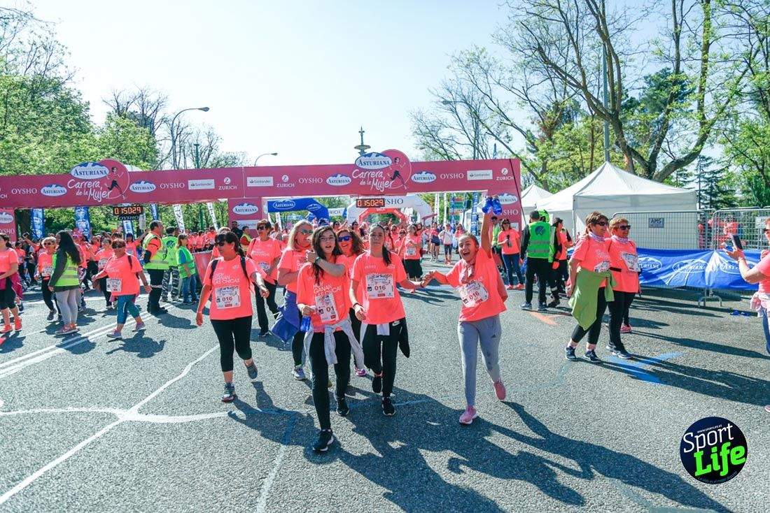 Carrera de la Mujer de Madrid 2018-21