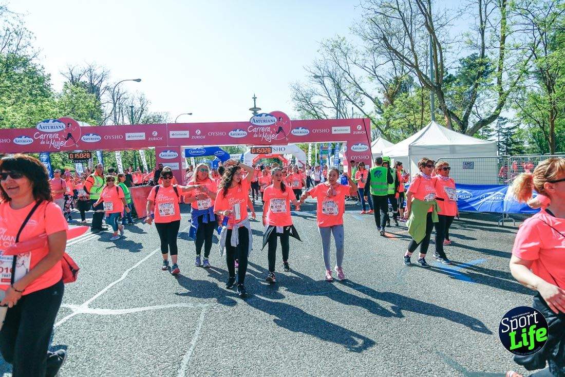 Carrera de la Mujer de Madrid 2018-21