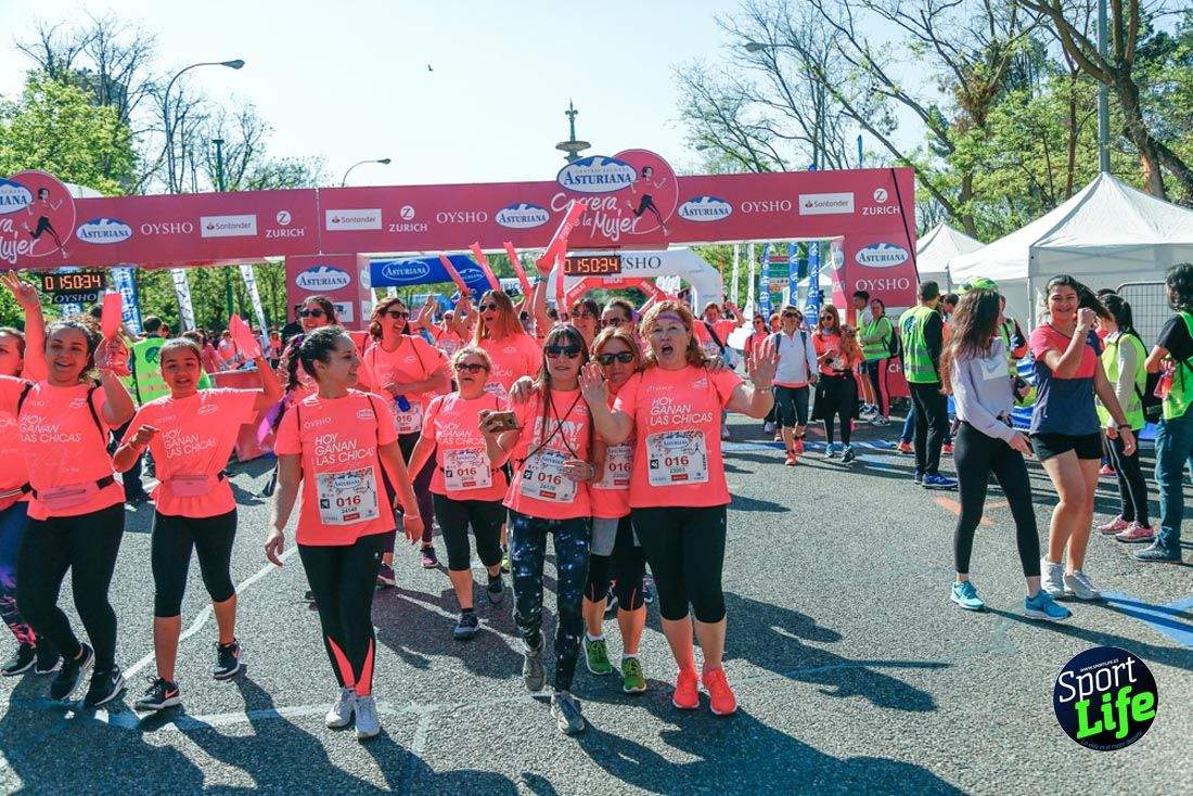 Carrera de la Mujer de Madrid 2018-21