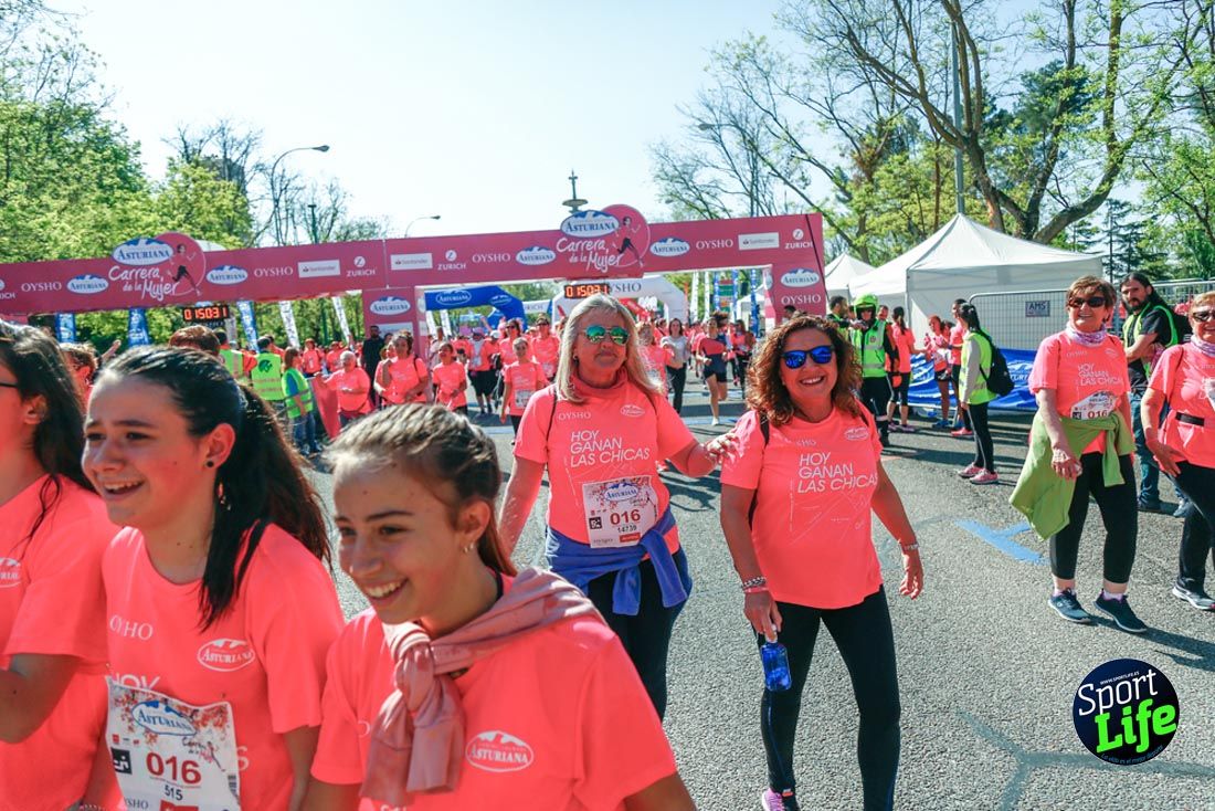 Carrera de la Mujer de Madrid 2018-21
