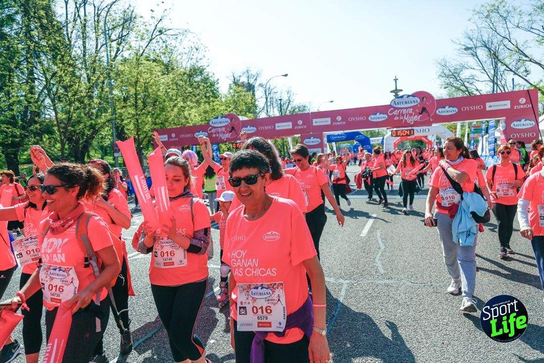Carrera de la Mujer de Madrid 2018-21