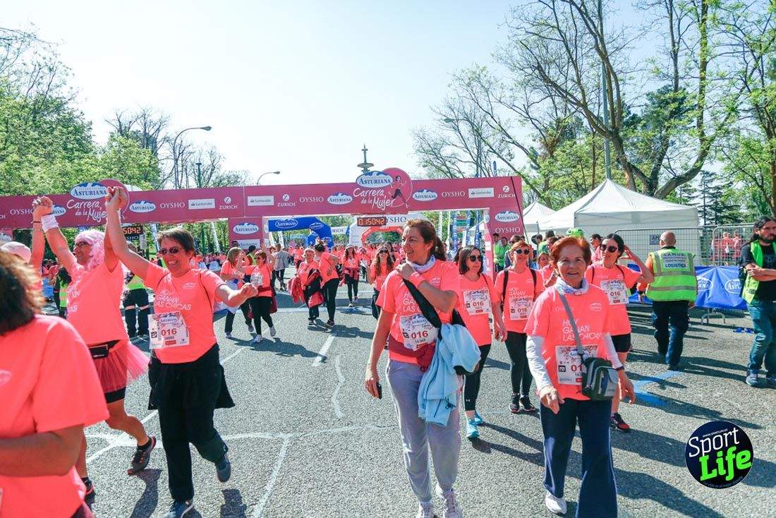Carrera de la Mujer de Madrid 2018-21