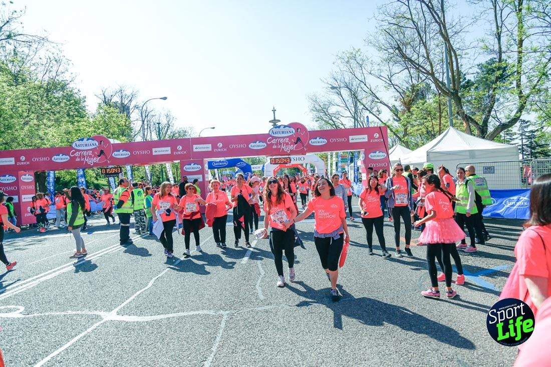 Carrera de la Mujer de Madrid 2018-21