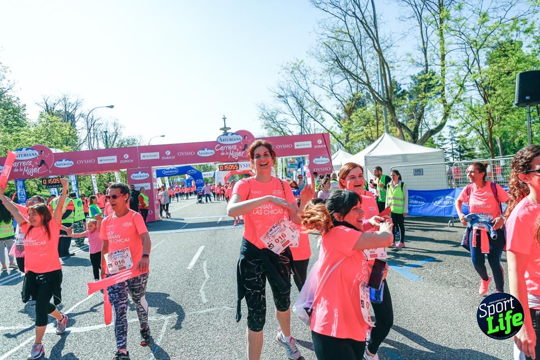 Carrera de la Mujer de Madrid 2018-21