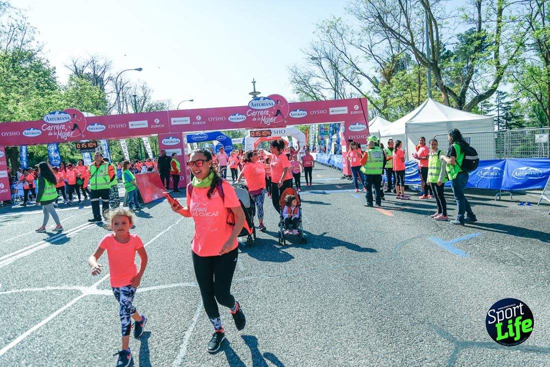 Carrera de la Mujer de Madrid 2018-21