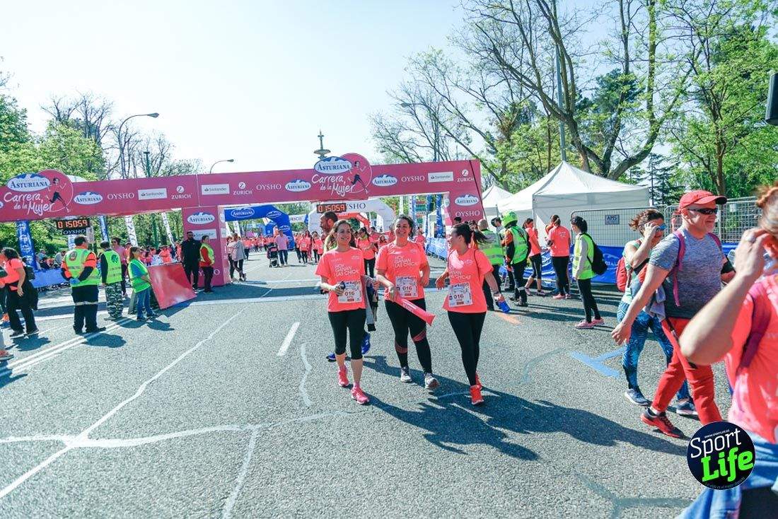 Carrera de la Mujer de Madrid 2018-21