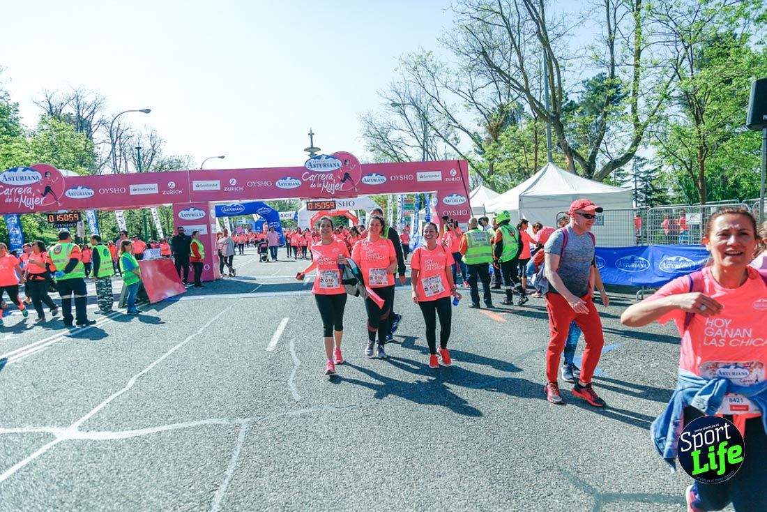 Carrera de la Mujer de Madrid 2018-21