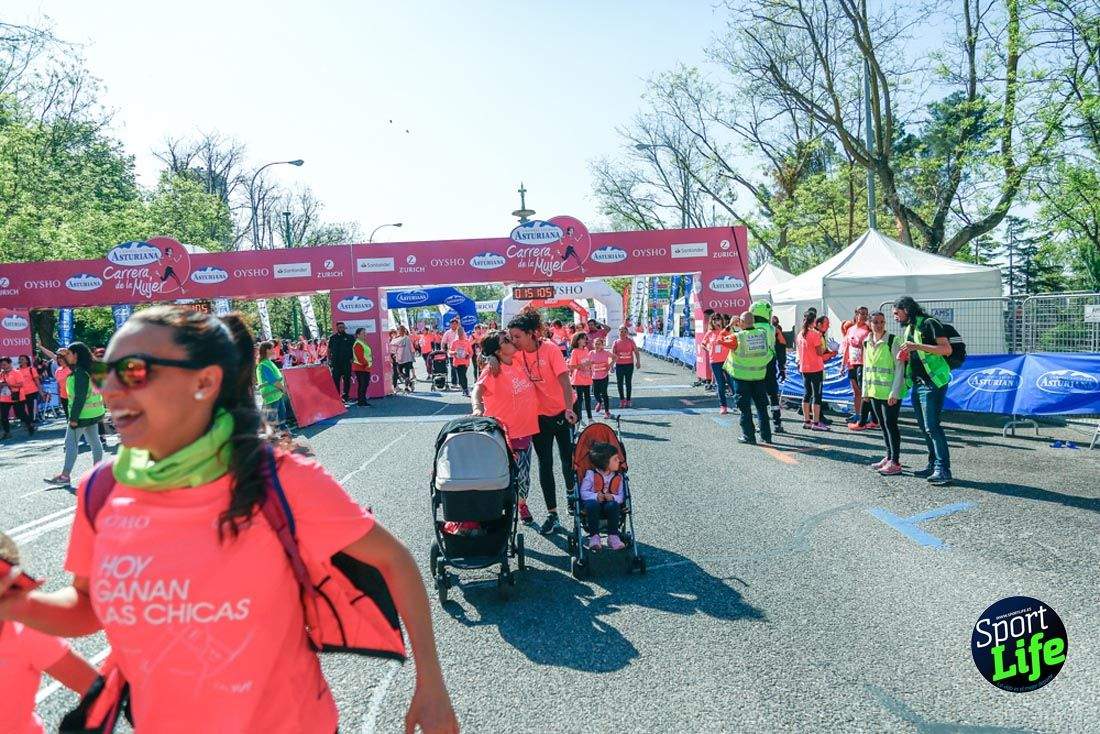 Carrera de la Mujer de Madrid 2018-21