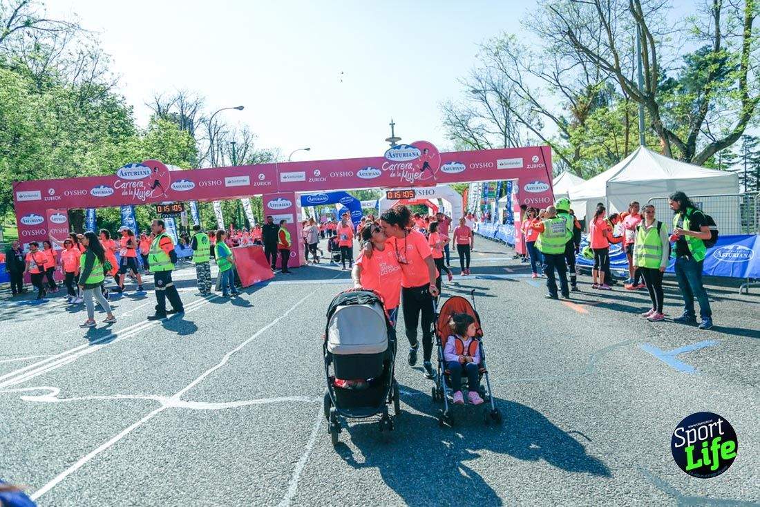 Carrera de la Mujer de Madrid 2018-21