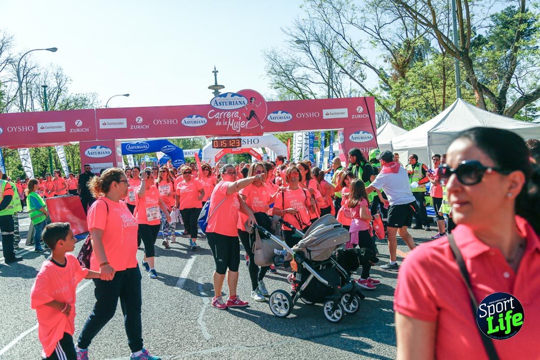 Carrera de la Mujer de Madrid 2018-21