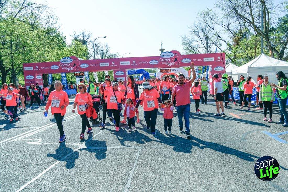 Carrera de la Mujer de Madrid 2018-21