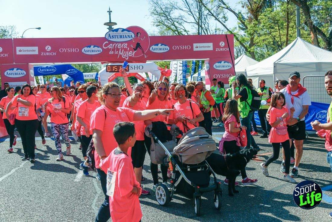 Carrera de la Mujer de Madrid 2018-21