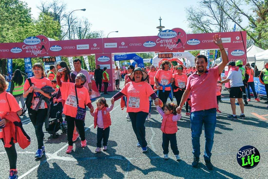 Carrera de la Mujer de Madrid 2018-21