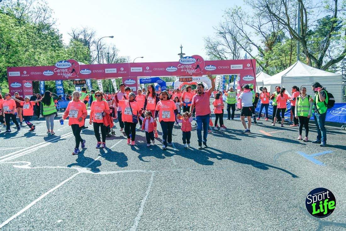 Carrera de la Mujer de Madrid 2018-21