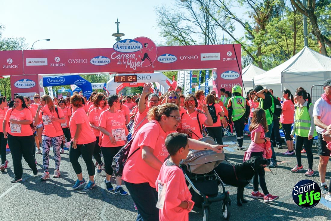 Carrera de la Mujer de Madrid 2018-21