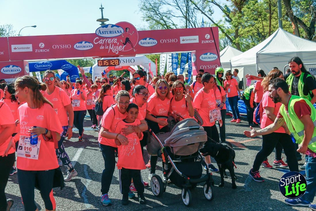 Carrera de la Mujer de Madrid 2018-21