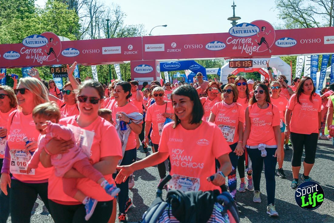 Carrera de la Mujer de Madrid 2018-21