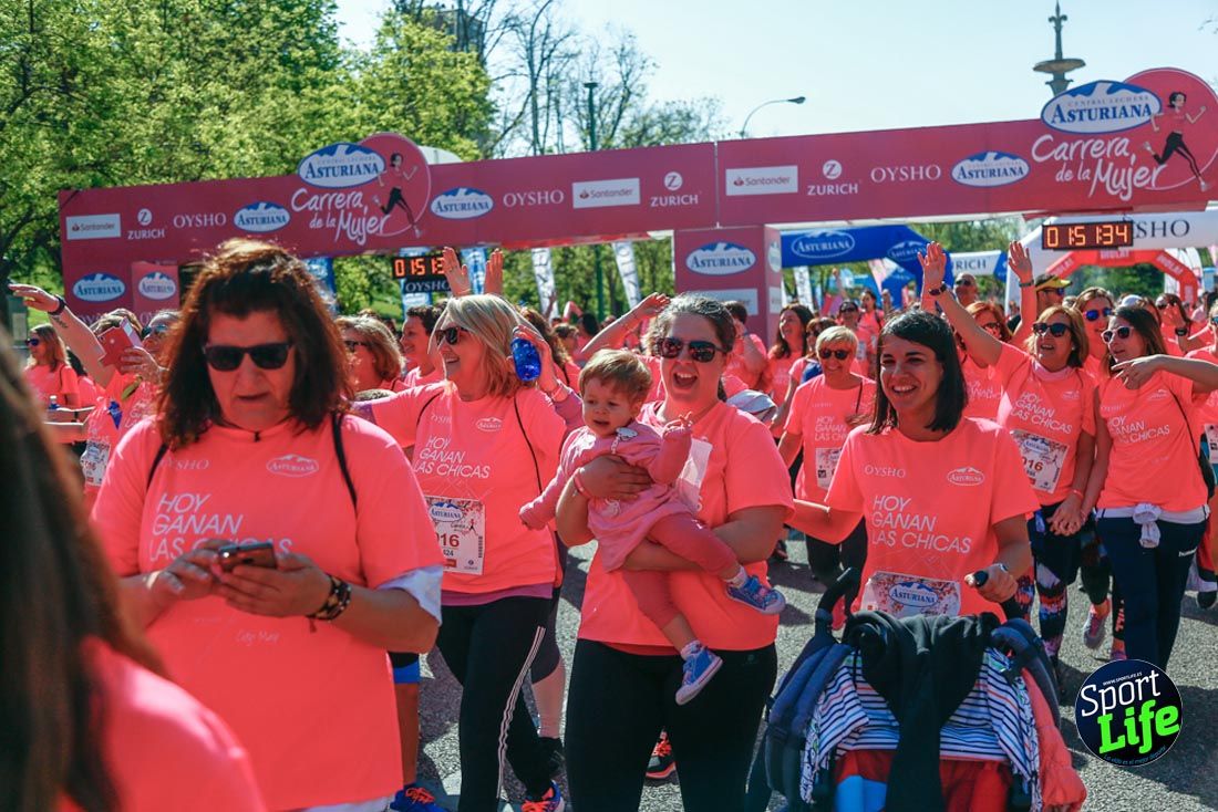 Carrera de la Mujer de Madrid 2018-21
