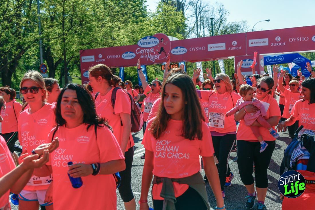 Carrera de la Mujer de Madrid 2018-21