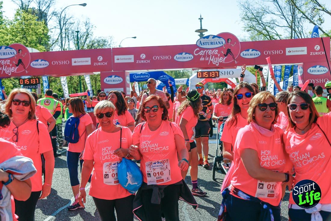 Carrera de la Mujer de Madrid 2018-21