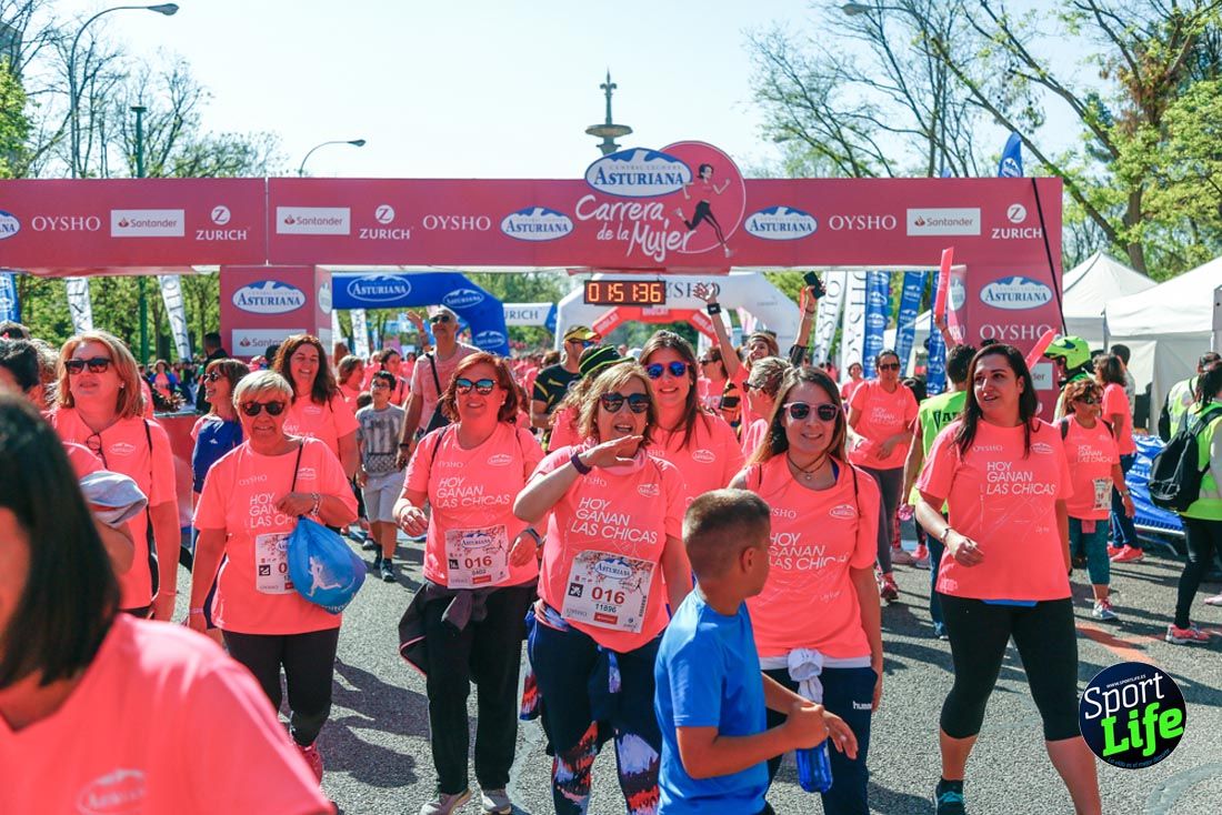 Carrera de la Mujer de Madrid 2018-21