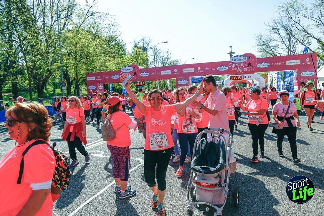 Carrera de la Mujer de Madrid 2018-21