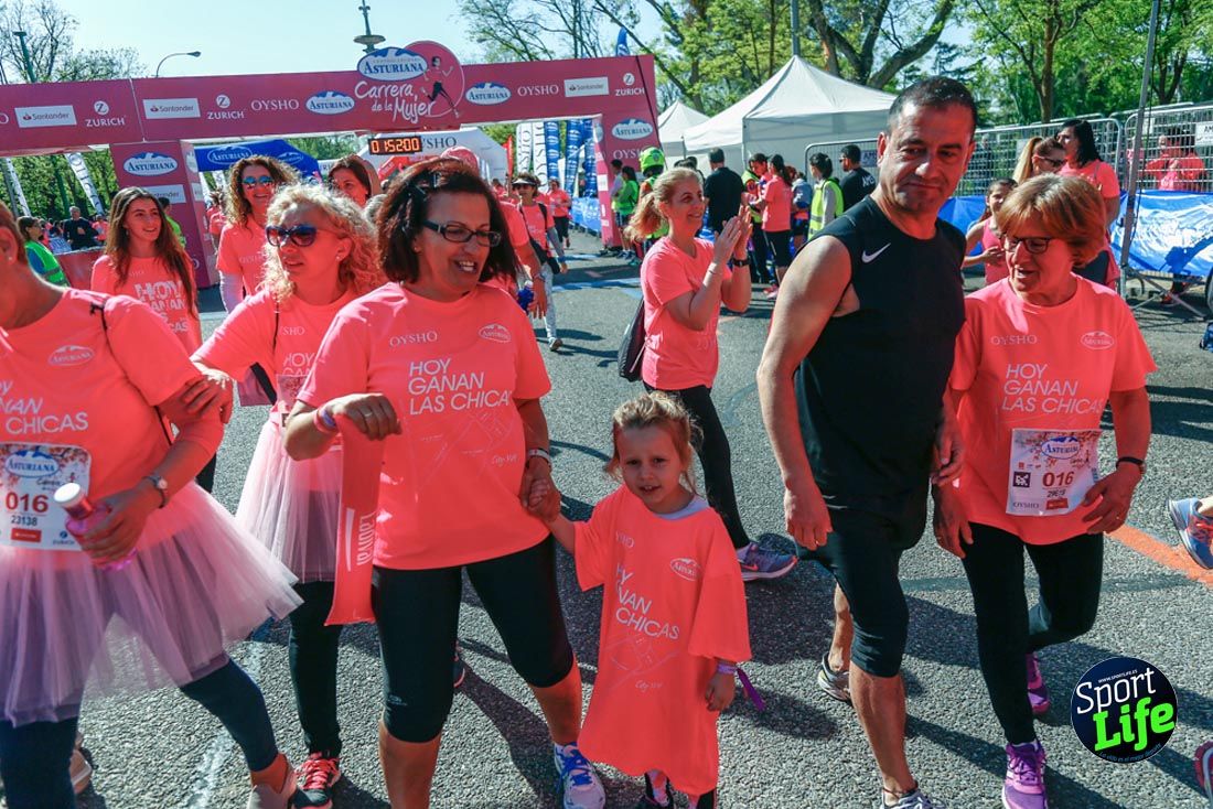 Carrera de la Mujer de Madrid 2018-21