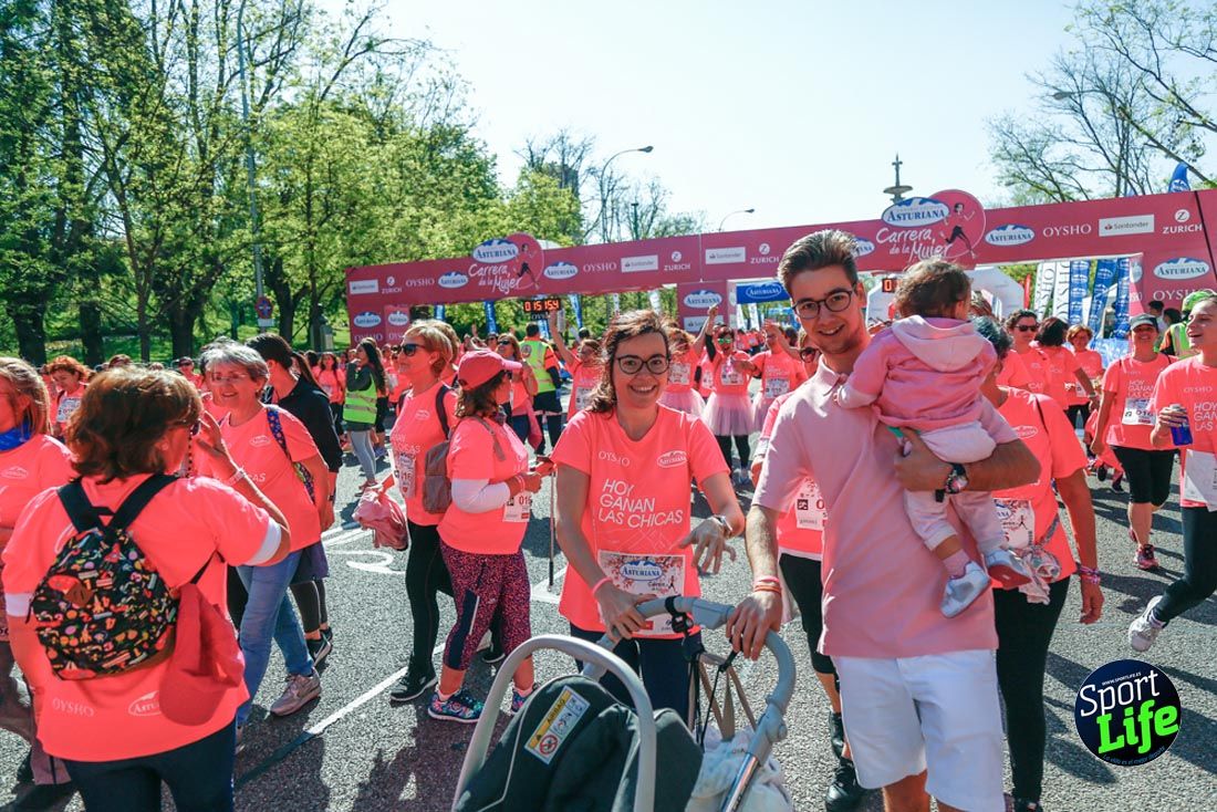 Carrera de la Mujer de Madrid 2018-21