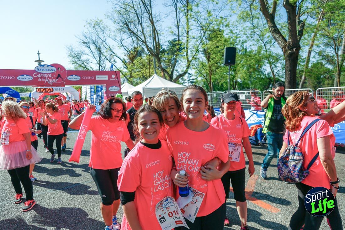 Carrera de la Mujer de Madrid 2018-21