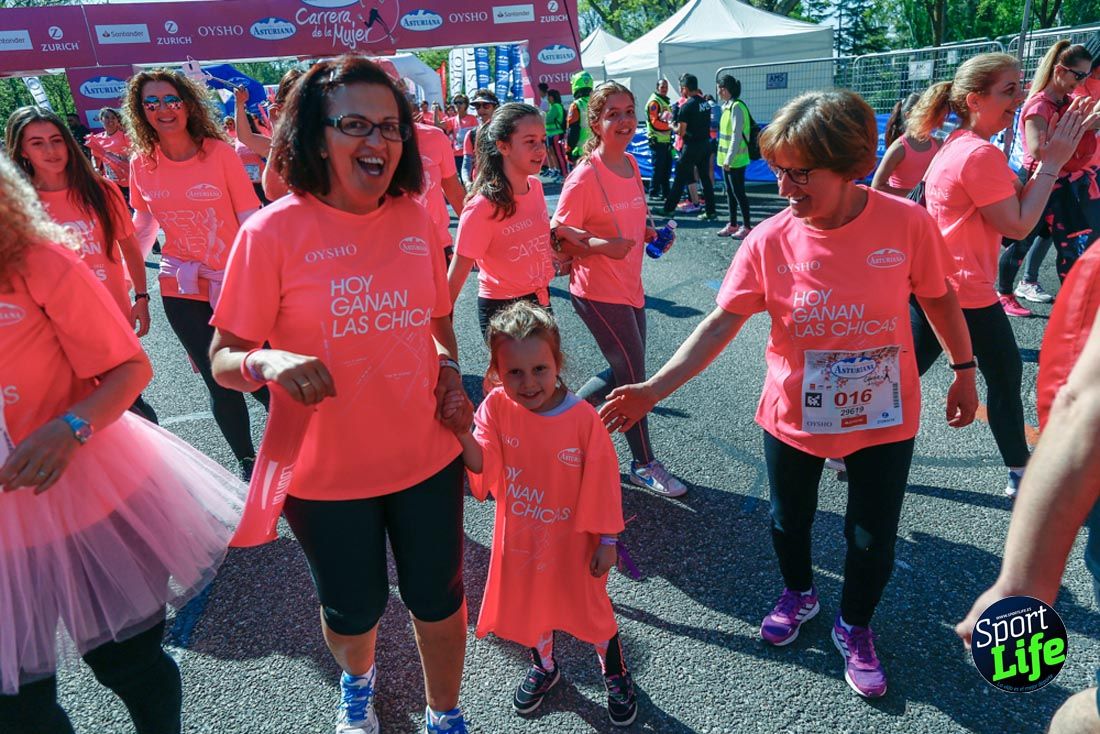 Carrera de la Mujer de Madrid 2018-21