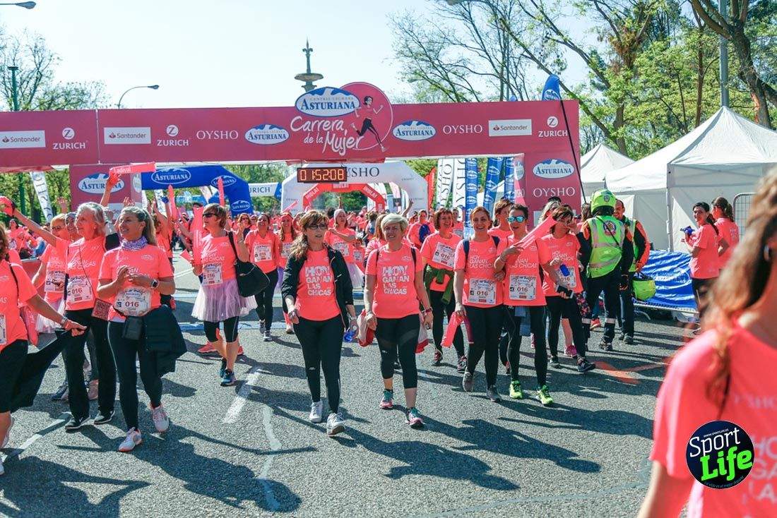 Carrera de la Mujer de Madrid 2018-21