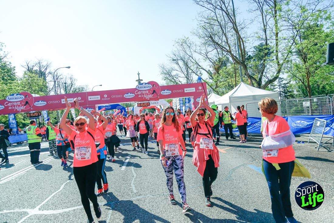 Carrera de la Mujer de Madrid 2018-21