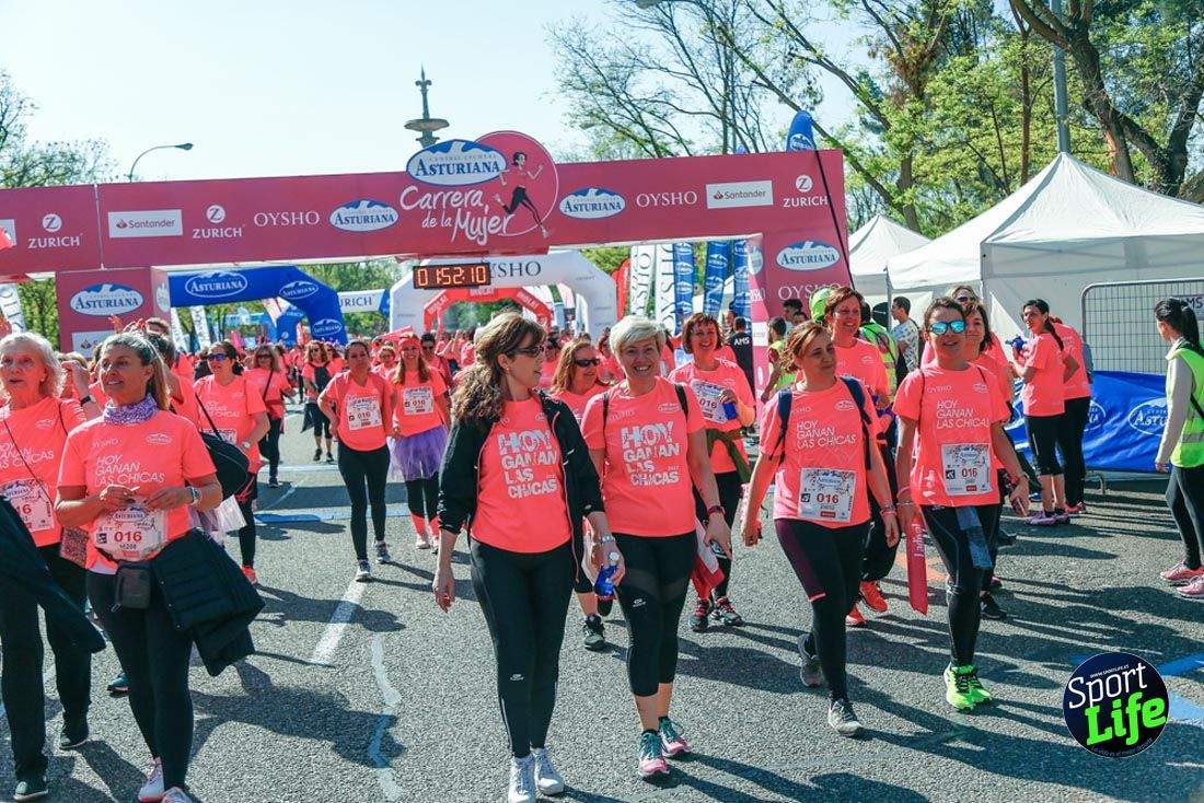 Carrera de la Mujer de Madrid 2018-21