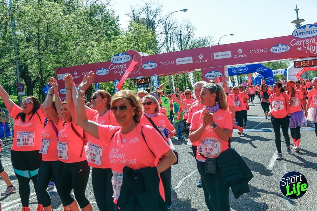 Carrera de la Mujer de Madrid 2018-21