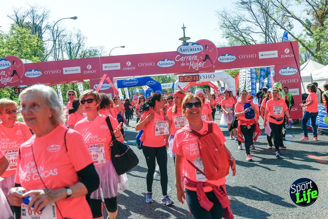 Carrera de la Mujer de Madrid 2018-21