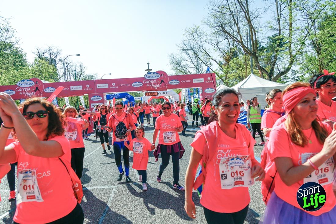 Carrera de la Mujer de Madrid 2018-21