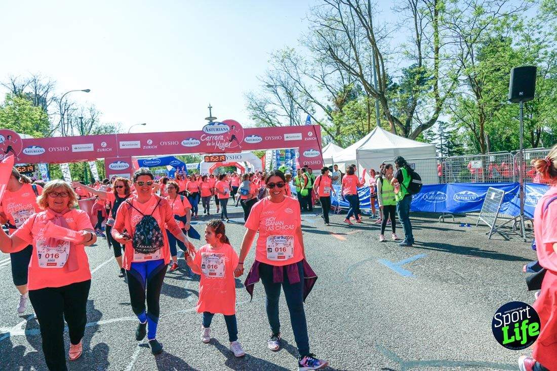 Carrera de la Mujer de Madrid 2018-21