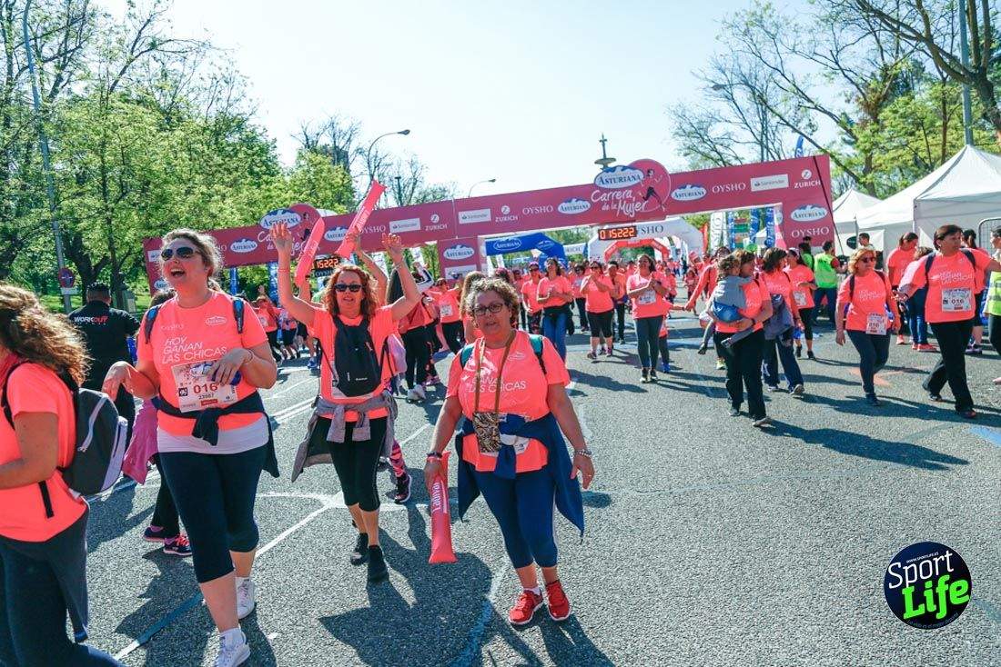 Carrera de la Mujer de Madrid 2018-21