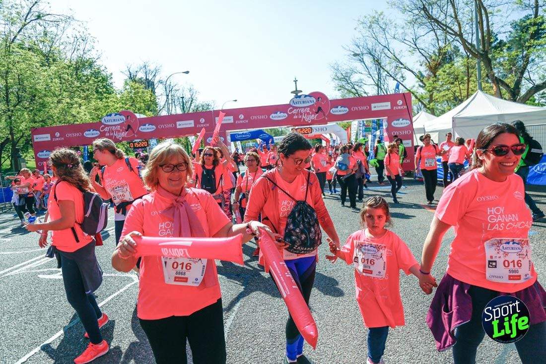 Carrera de la Mujer de Madrid 2018-21