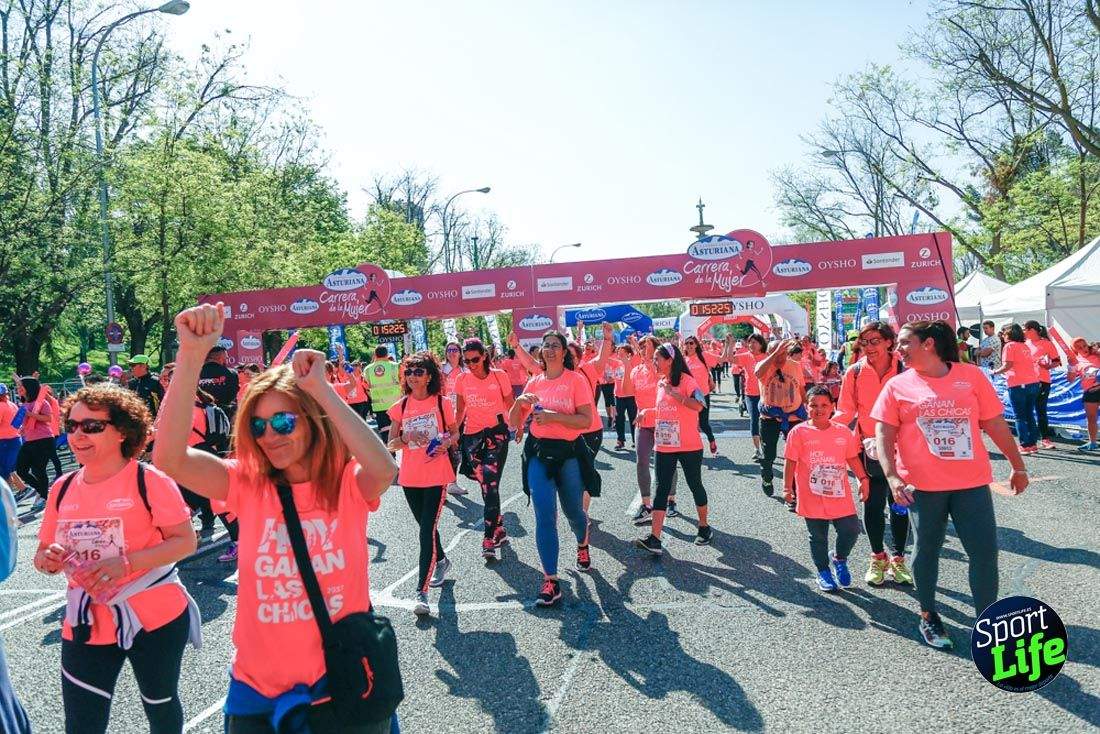Carrera de la Mujer de Madrid 2018-21
