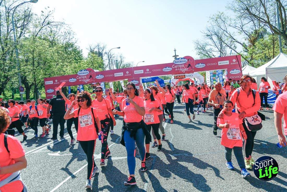 Carrera de la Mujer de Madrid 2018-21