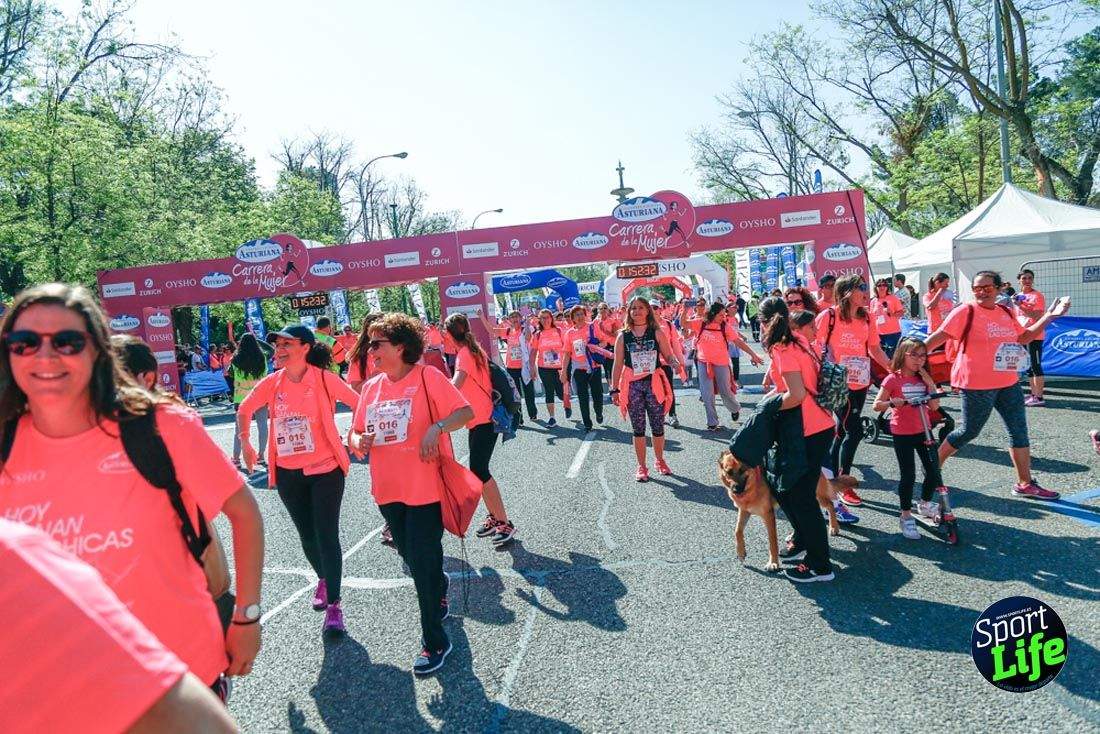 Carrera de la Mujer de Madrid 2018-21