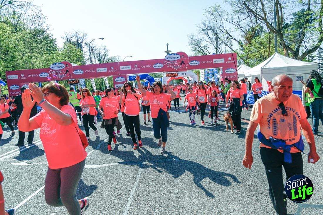 Carrera de la Mujer de Madrid 2018-21
