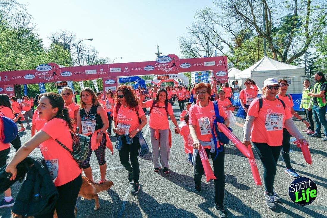 Carrera de la Mujer de Madrid 2018-21