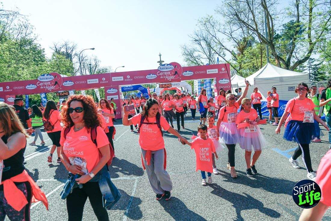 Carrera de la Mujer de Madrid 2018-21