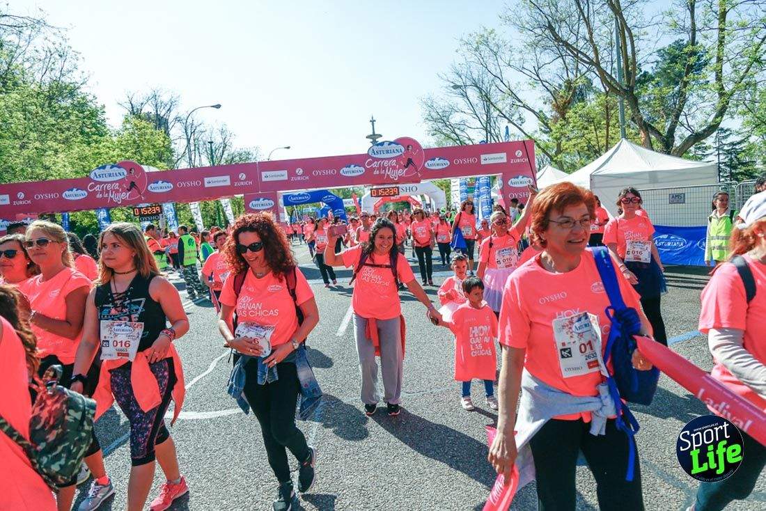 Carrera de la Mujer de Madrid 2018-21